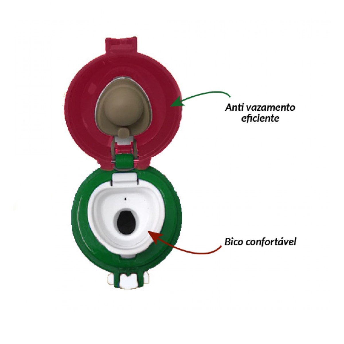 GARRAFA TERMICA FLIP 300ML TIMES - FLUMINENSE